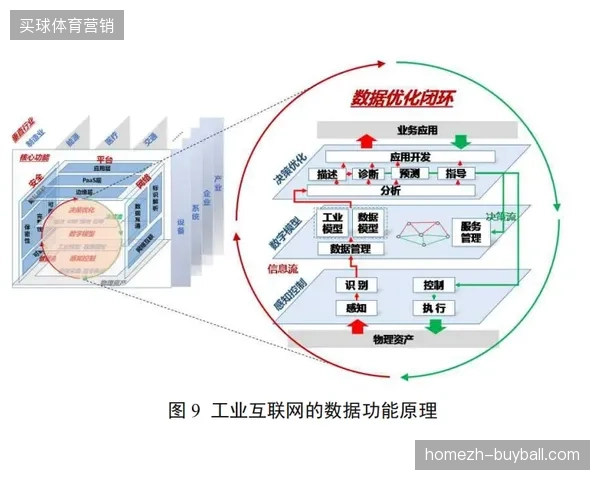 2026年世界杯后能源自动化闭环将成为高端体育基建的标配逻辑